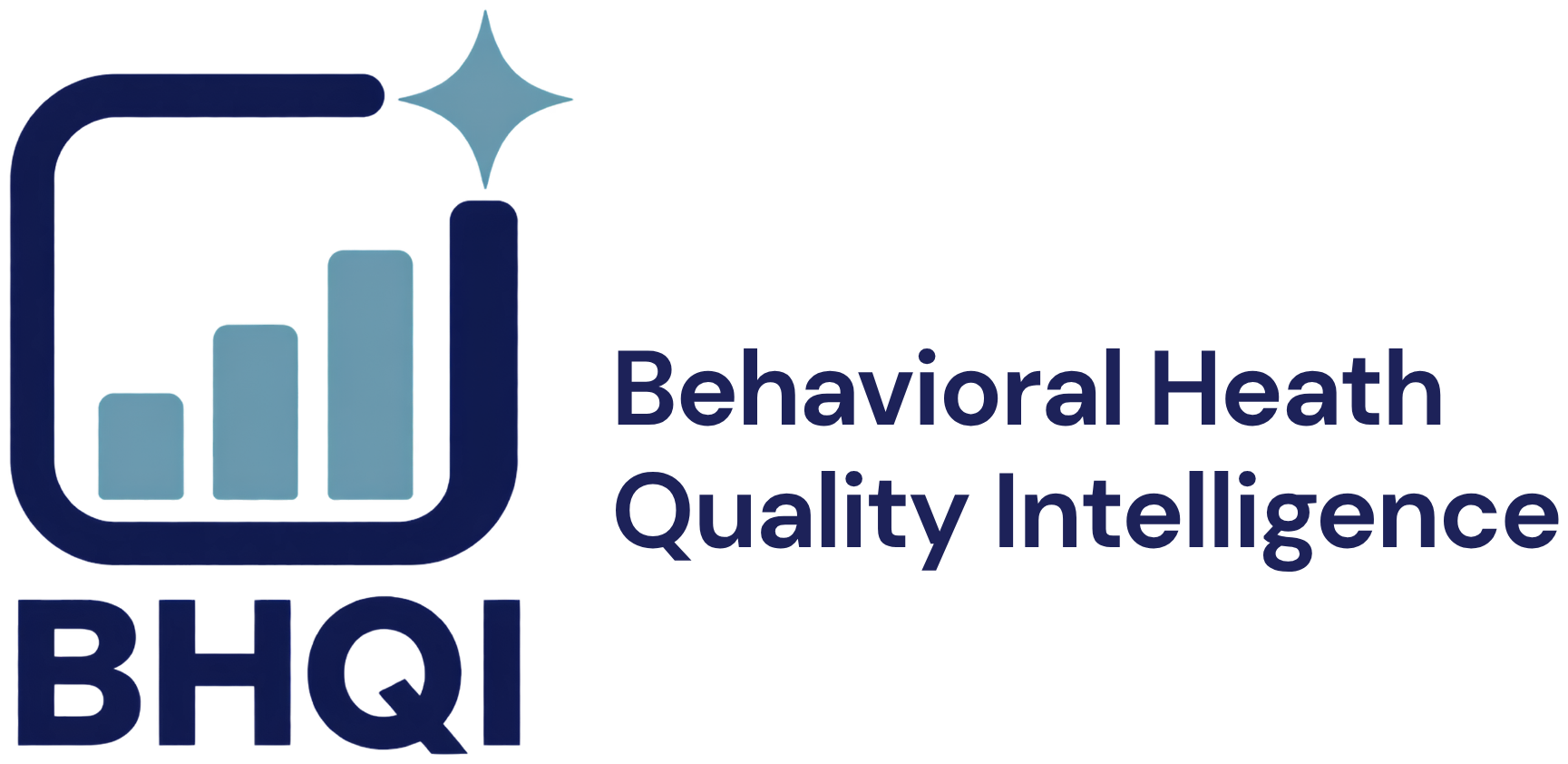 BHQI